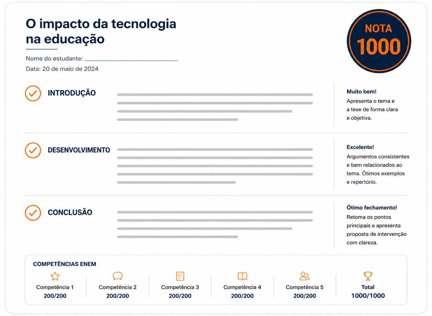 Modelos de redação nota 1000